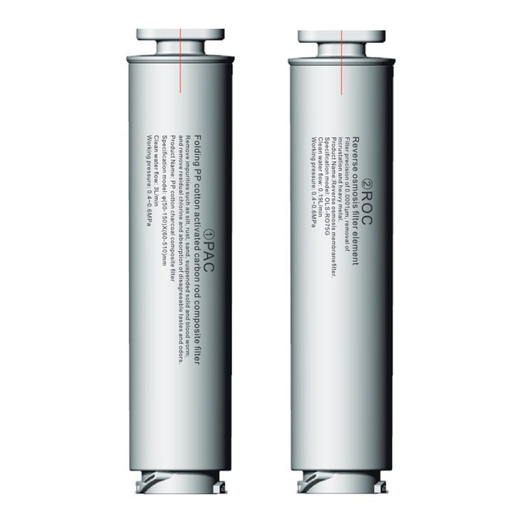 Комплект филтри за диспенсър Elixir Neo, PAC филтър, Обратна осмоза