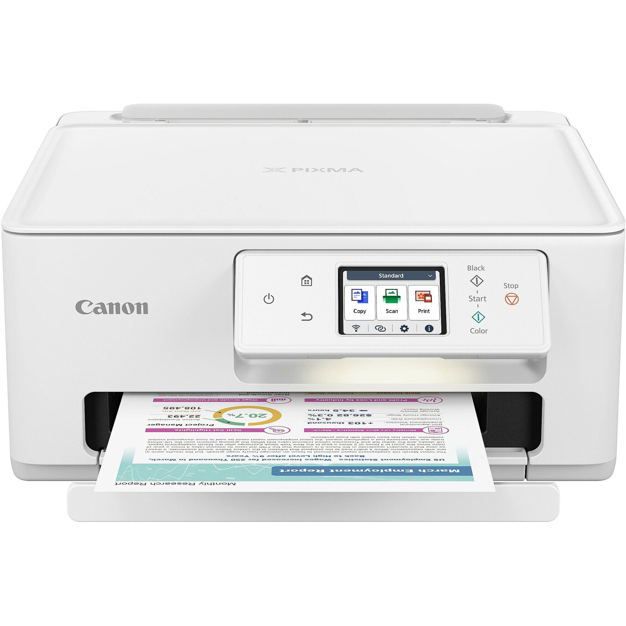 Multifunctionala Color Imprimanta multifunctionala inkjet color Canon PIXMA TS7650I, A4 ...