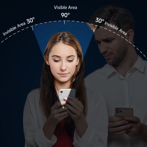 Folie de sticla Privacy (cu amprenta functionala) compatibila cu Samsung Galaxy S24 Ultra