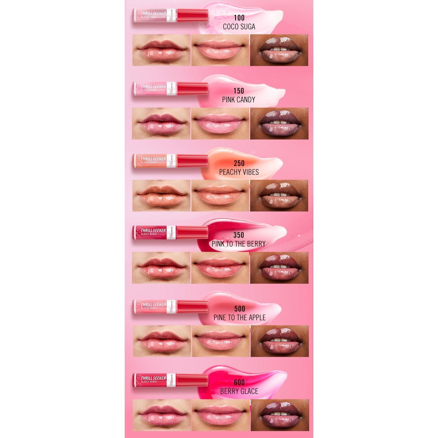 Luciu buze Rimmel London Thrill Seeker Glassy Lip Gloss, 350 Pink