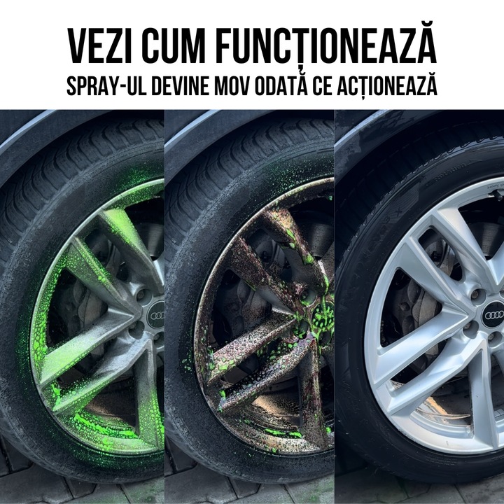 Solutie auto spray pentru curatare jante, Culoare neon cu indicator de actiune mov, Flash Detail, Neonshine, 1000ml