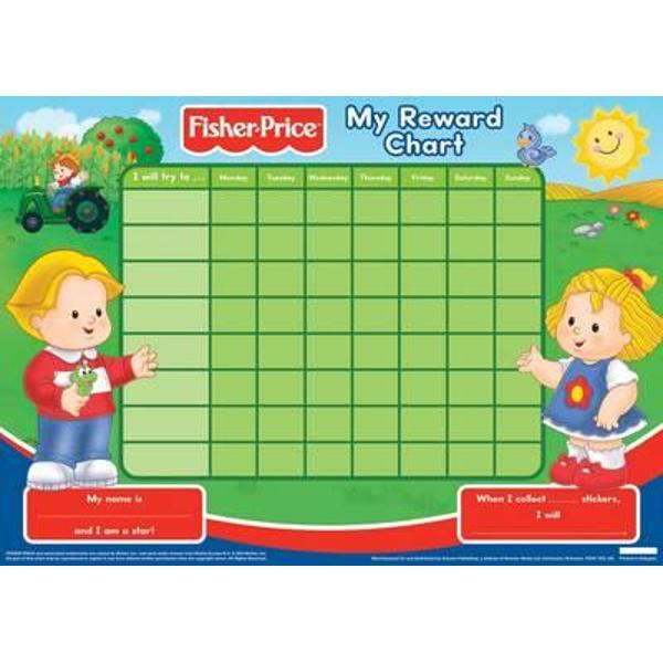 Reward and Weather Charts