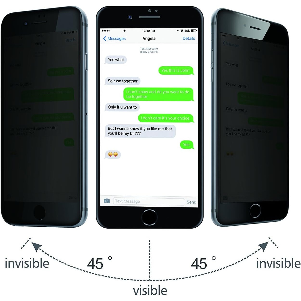 Folie Privacy Compatibila cu IPhone 7/8 SE, (5G), Full Cover, 6D, Calitate Premium