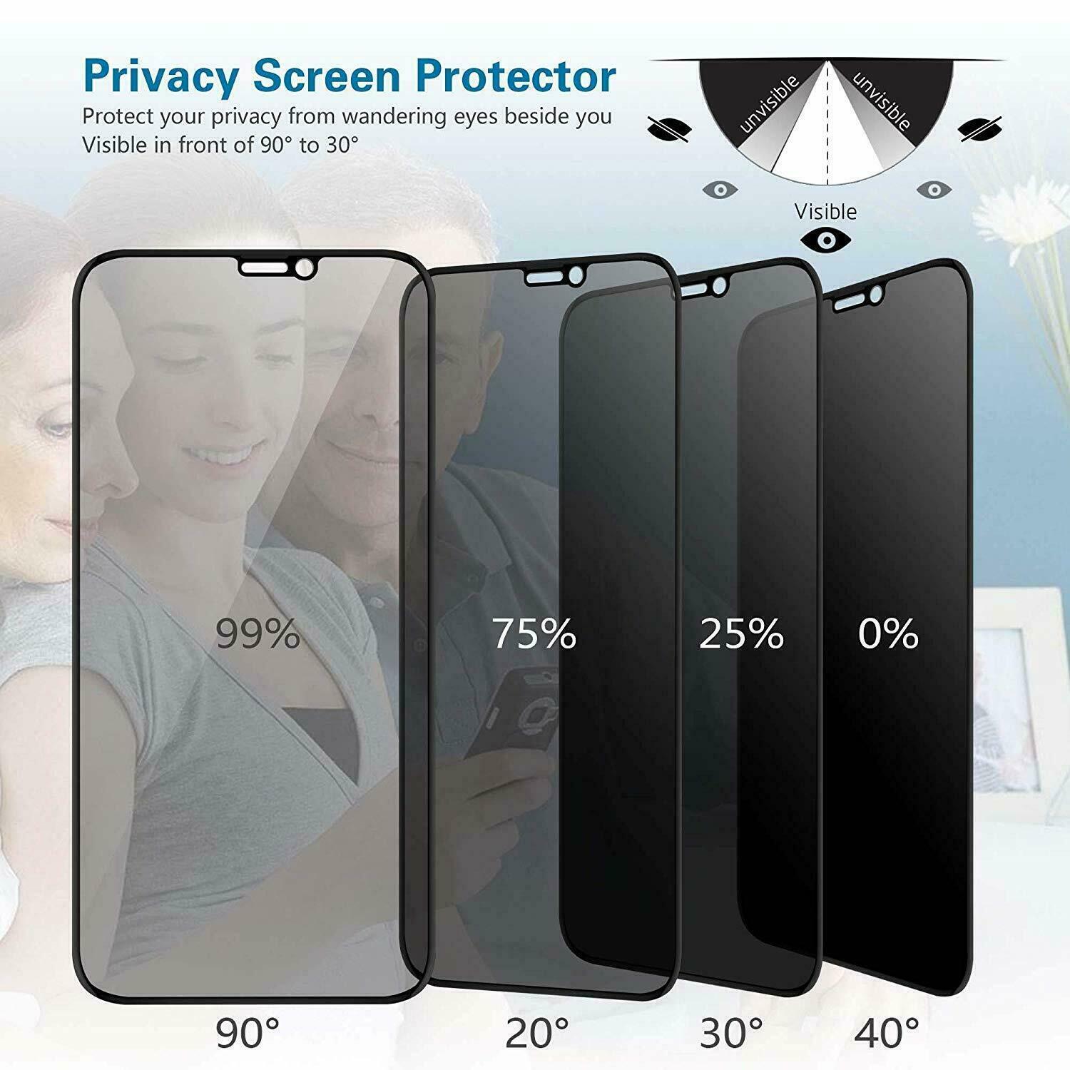Folie Privacy Compatibila cu iPhone 11/XR, Full Cover, 6D, Calitate Premium, Black