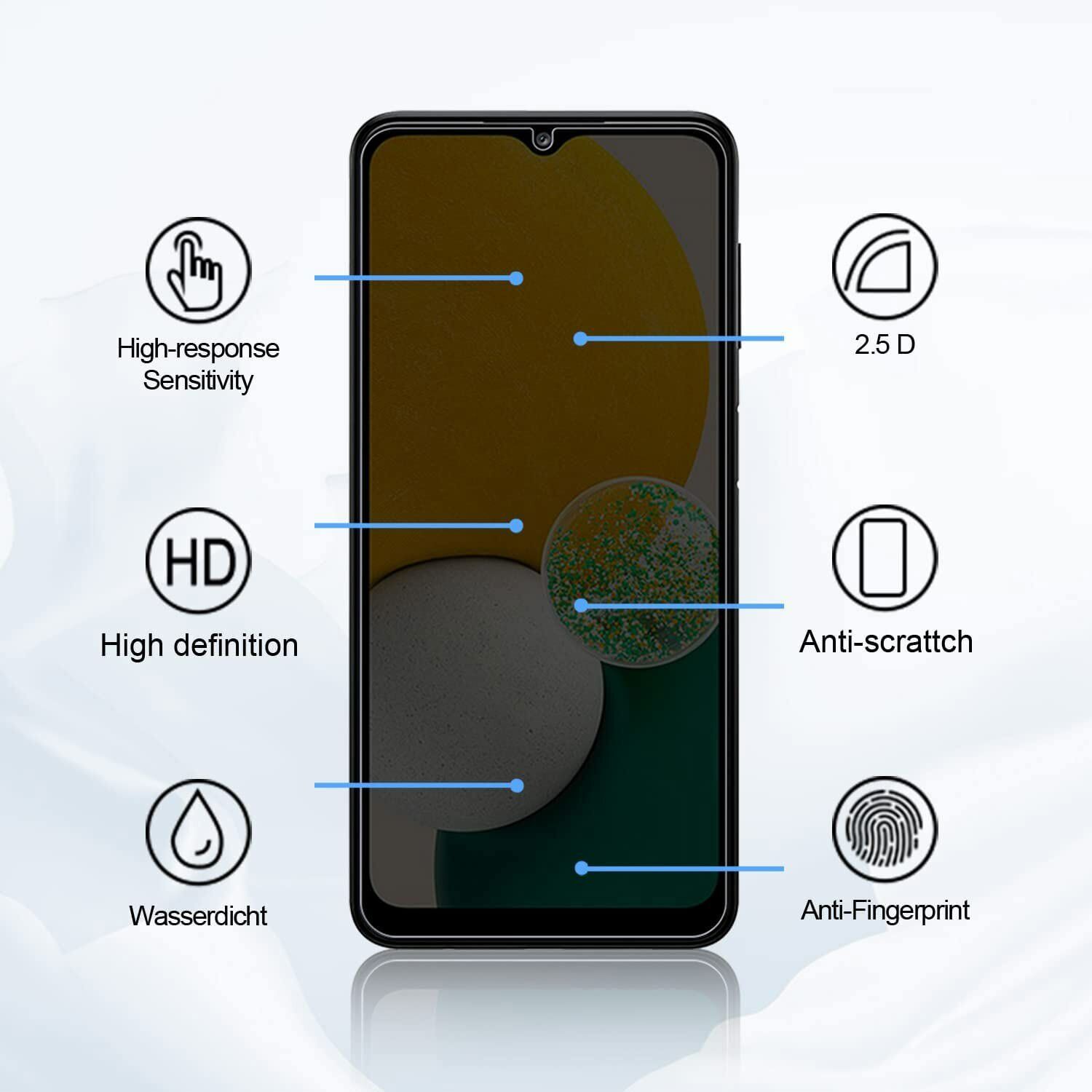 Folie Privacy Compatibila cu iPhone 11Pro Max/ XS Max, (5G), Full Cover, 6D, Calitate Premium