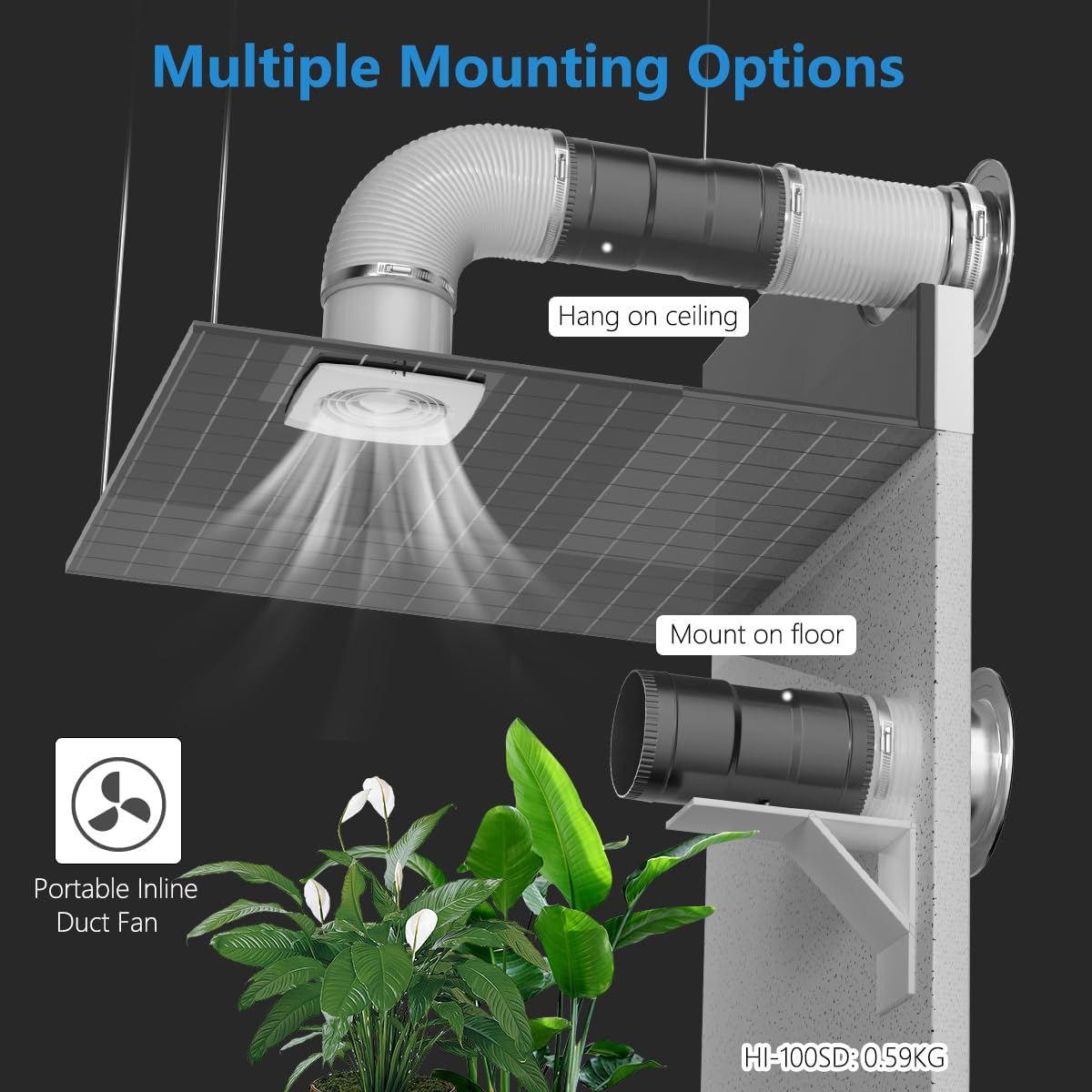 Hon&Guan 150 mm buisventilator, luchtverplaatsing: 689 m³/u, geavanceerde EC-motor, stil, voor kweektent, broeikas, garage, keuken