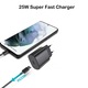 Incarcator Super Fast Charge, NUODWELL, Cu 1.5m Cablu USB-C Lightning, 25W, 3A, Sistem de protectie multipla, Usor de utilizat si de transportat, Compatibil Samsung si iPhone, PC, 26.9x42x67.9mm, Negru