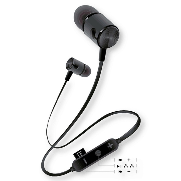 Casti In-Ear, Wireless, Bluetooth 4.2, Sport Earbuds, Suport Card Gri