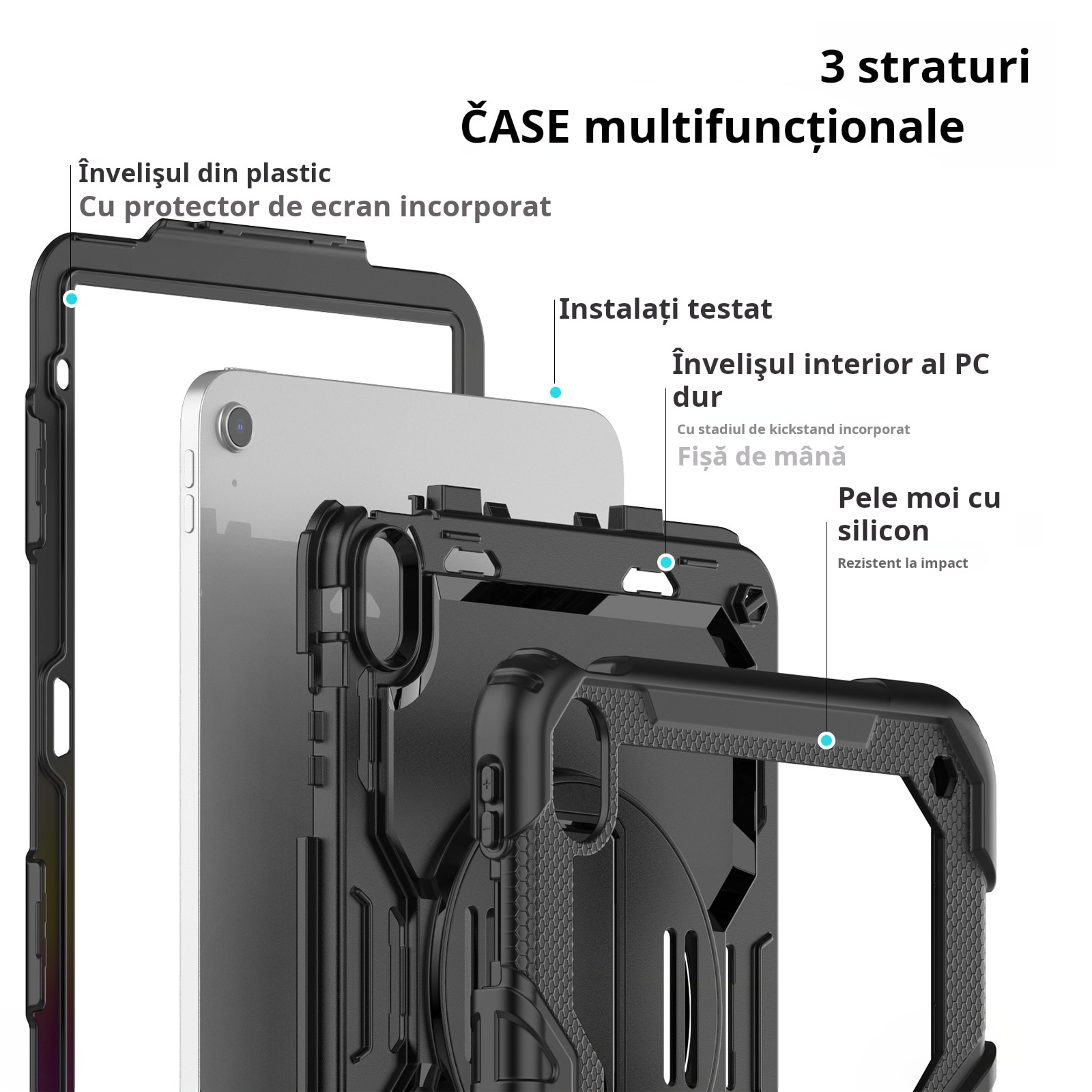 Husa Pentru iPad 10 Generatie De 10,9 inchi 2022, Rezistenta La Socuri, Cu Stilou Optic Universal (Nereincarcabil), Protectie Pentru ecran, Suport Rotativ, Curea De Umar, Negru