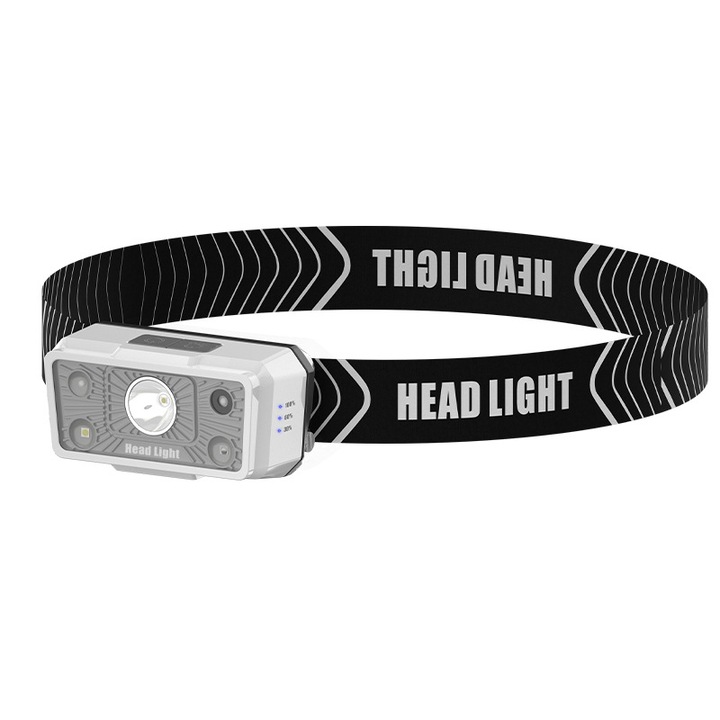 Фенерче, монтирано на главата, 5 нива на яркост, интелигентен инфрачервен сензор, водоустойчив, 45° регулиране нагоре и надолу, индикатор за батерията, силно осветление