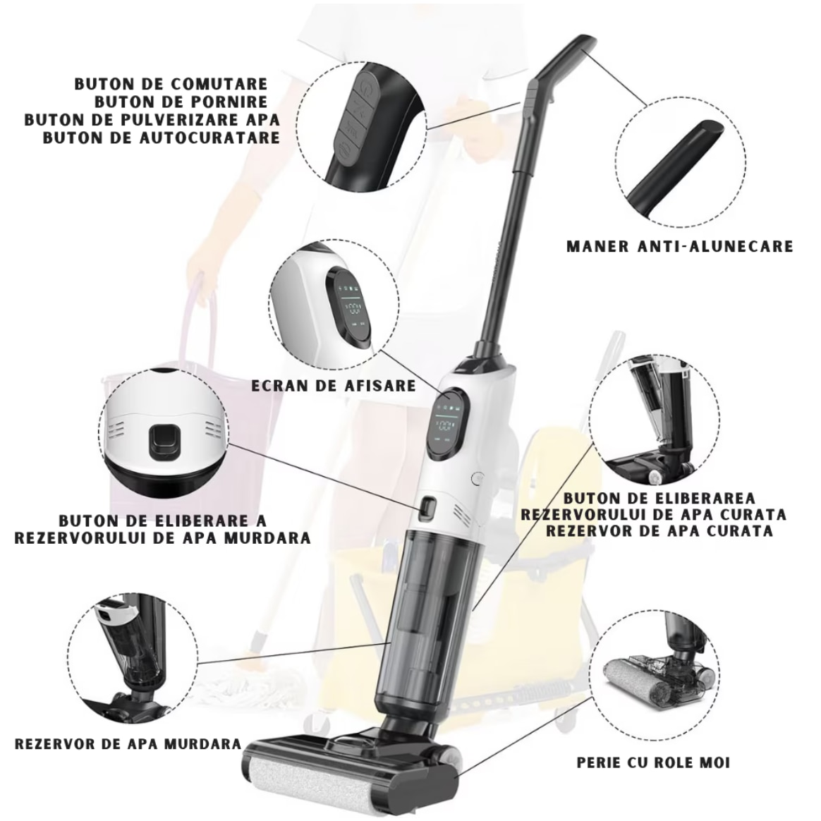 Aspirator Vertical, Ila Product®, Aspirator Fara Fir, Aspirare Puternica Cu Mop Umed Integrat, Control Inteligent Smart, Sistem Auto Curatare, Rezervor Apa Dublu, Filtru HEPA Lavabil, Aspirator Cu Filtru Performant, Putere 170W, Alb