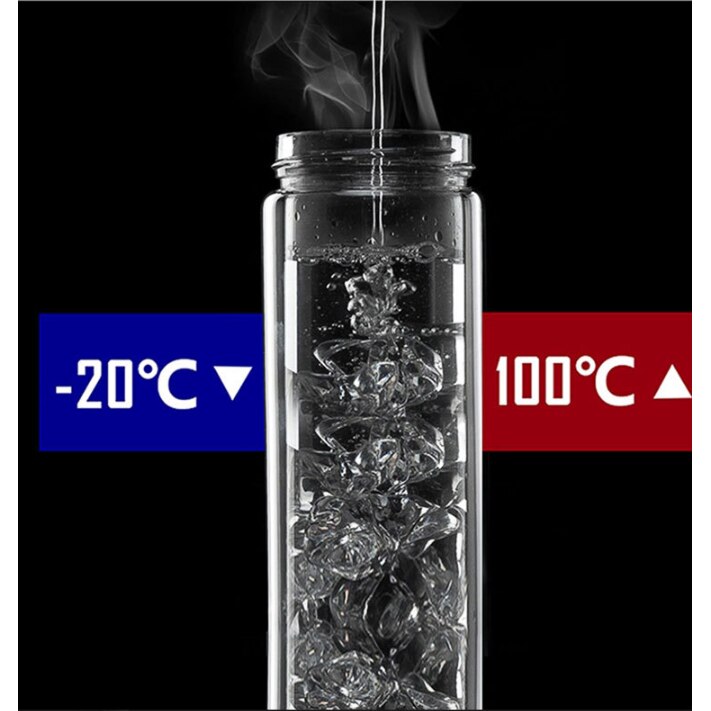 Infuzor Roz Sticla de ceai de calatorie, cu infuzor, 400ml, roz/transparent - eMAG.ro