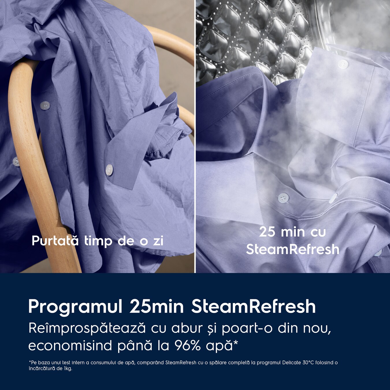 Masina de spalat rufe cu uscator Electrolux Ecoline EW7W2492, 9 kg spalare, 5 kg uscare, 1400 RPM, Clase A, Motor Inverter, SteamCare+Sensicare, TimeManager