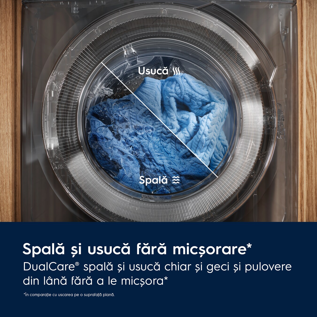 Masina de spalat rufe cu uscator Electrolux Ecoline EW7W2492, 9 kg spalare, 5 kg uscare, 1400 RPM, Clase A, Motor Inverter, SteamCare+Sensicare, TimeManager