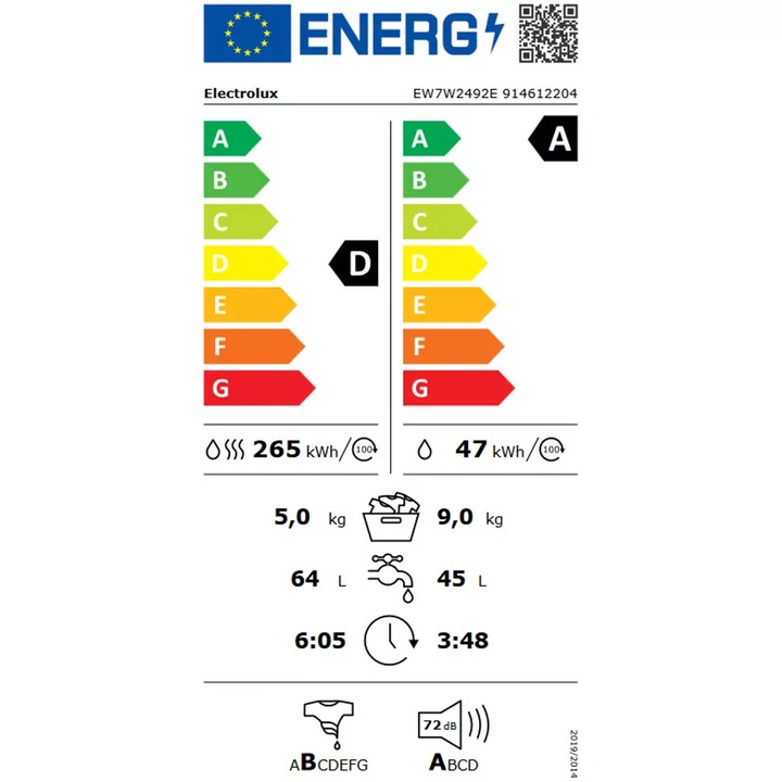 Masina de spalat rufe cu uscator Electrolux Ecoline EW7W2492E, 9 kg spalare, 5 kg uscare, 1400 RPM, Clase A, Motor Inverter, SteamCare+Sensicare, TimeManager, Alb