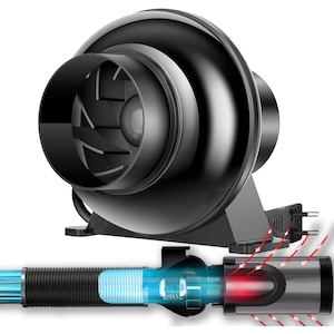 Sisteme de ventilatie