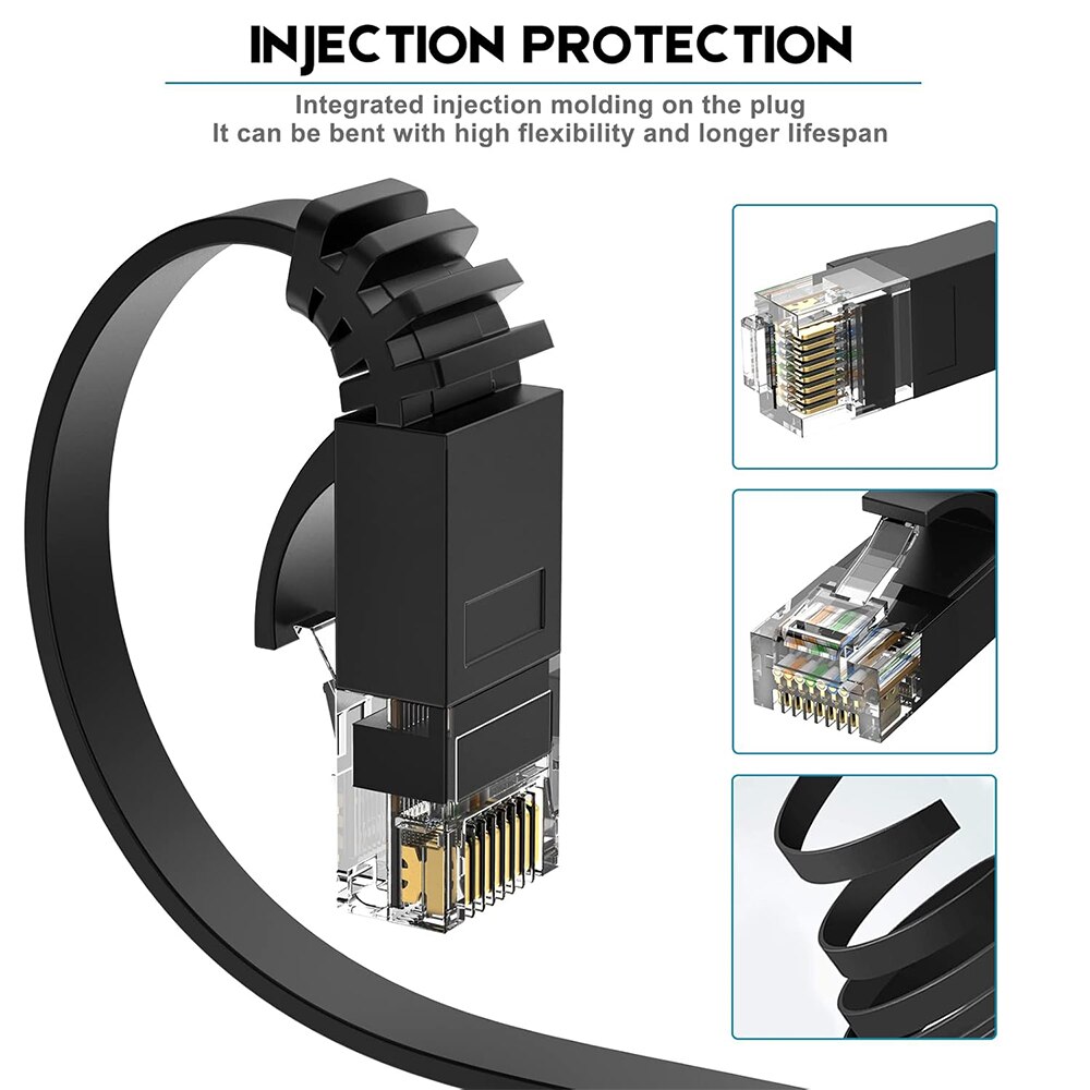 Cablu de retea UTP plat cat6, Yefound®, 10m lungime, Cablu Ethernet de ...