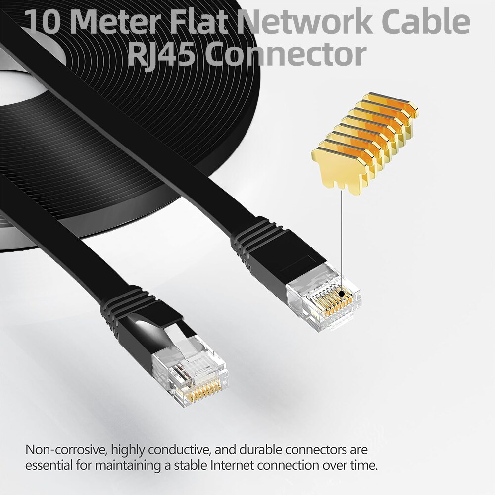 Cablu de retea UTP plat cat6, Yefound®, 10m lungime, Cablu Ethernet de ...