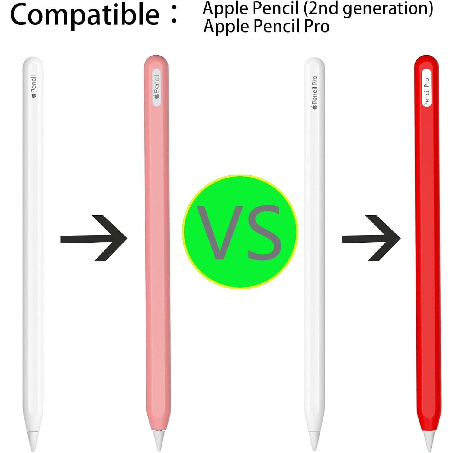 Carcasa siliconica compatibila cu Apple Pencil a doua generatie