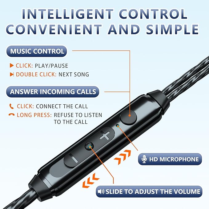 Casti HiFi cu Microfon | Conexiune Type-C | Bass Extrem 20Hz | Compatibil Samsung/iPhone/PC | Izolare Zgomot | Garantie 2 Ani
