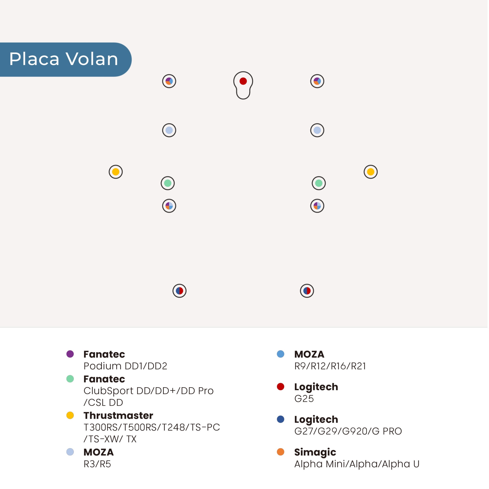 Suport simulator curse StableDesk Gaming, Stand Volan Racing ...