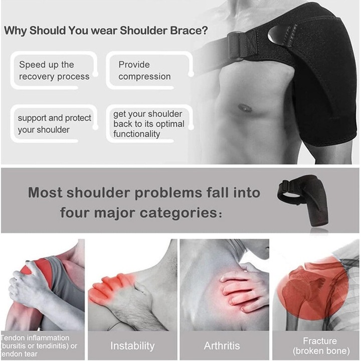 Orteza sustunere umar, suport rotativ, aliviere durere, neopren, negru