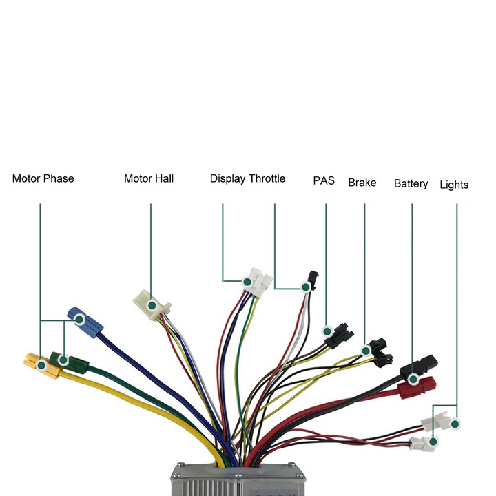 Комплект контролер за преобразуване на литиева батерия за велосипеди 22A Контролер M5 Дисплей панел Асистенция за мощност на дросела с палец със SM конектор Модификация на електрически велосипеди