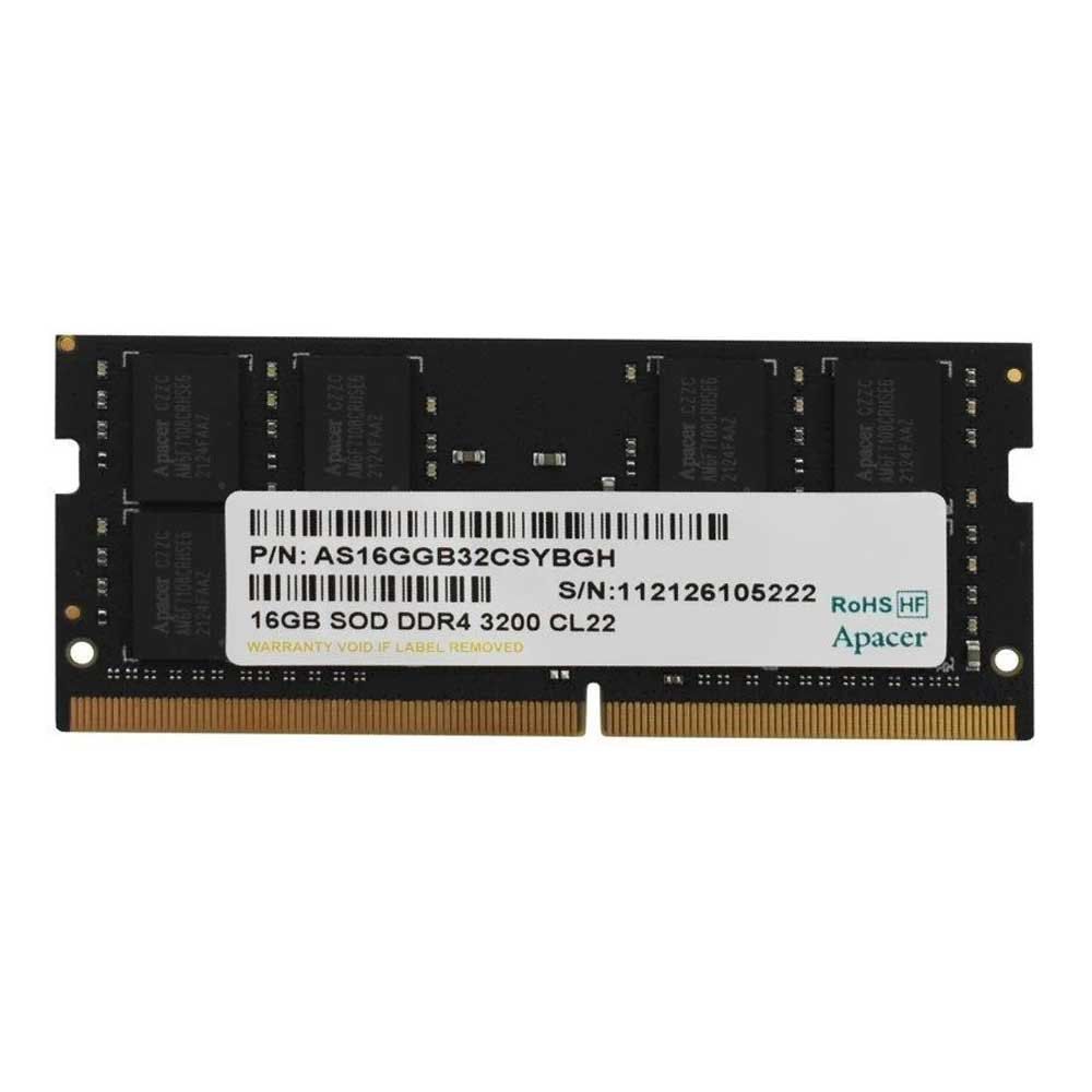 Memorii Notebook Apacer Tip memorie DDR4. Căutarea nu se oprește