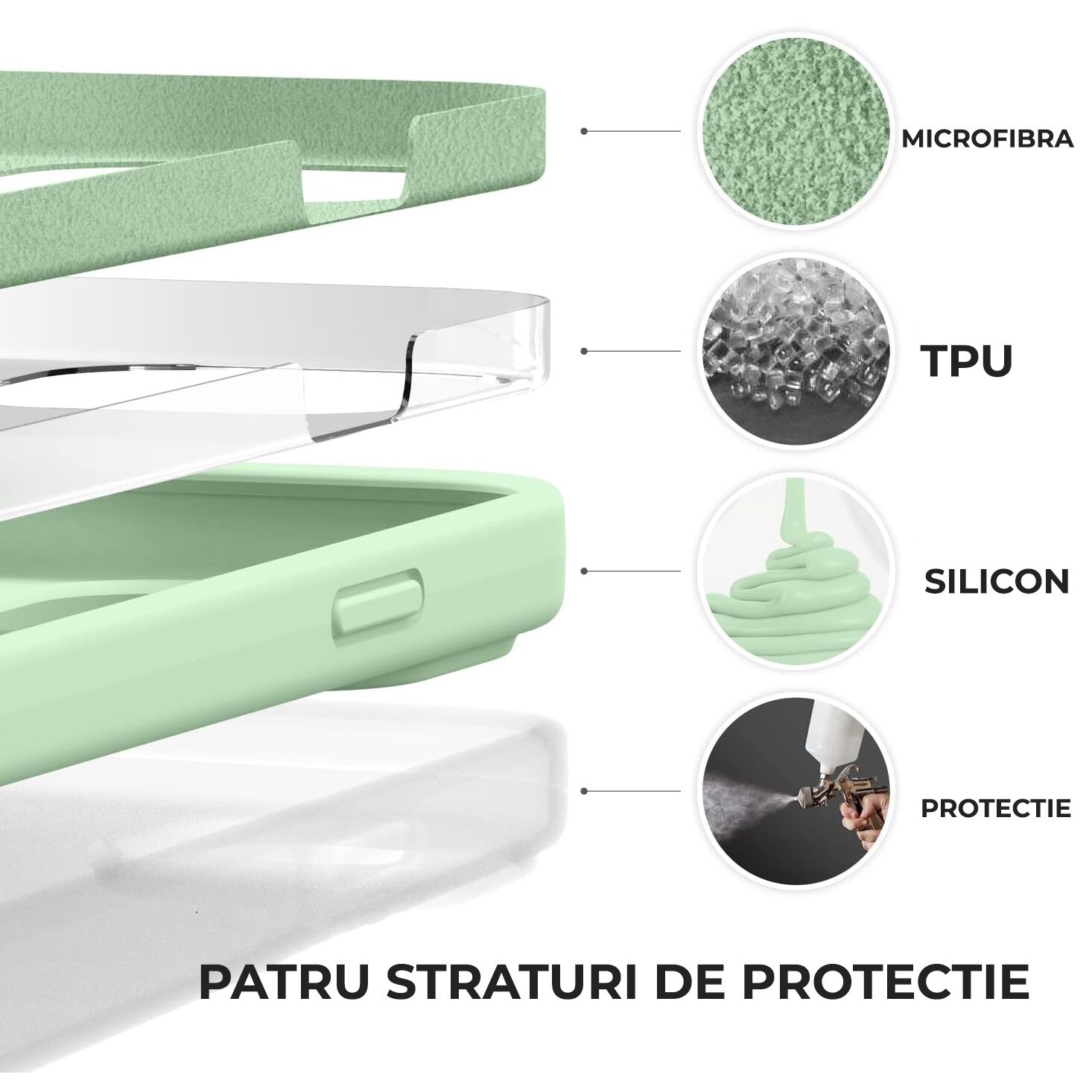 Husa pentru iPhone 16 Pro DaDen®, Ultra Slim, Silicon, Calitate Premium, Interior din microfibra, Verde menta
