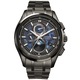 Citizen Eco-Drive: O descoperire revoluționară în domeniul cronometrării