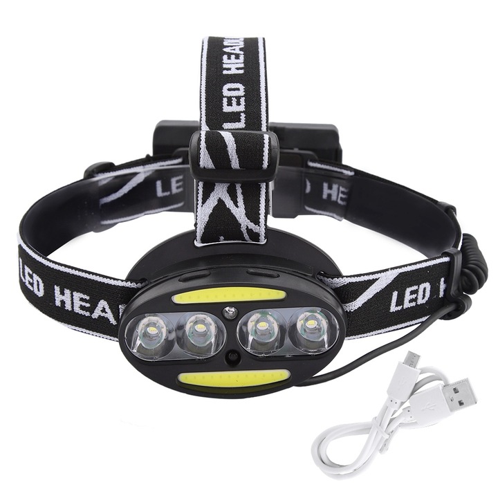 Jormftte LED zseblámpa, állítható pánttal, több üzemmóddal, vízálló, 100-200m világítás