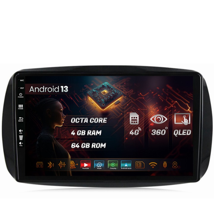 Navigatie HUB64 Smart For Two (2016-Prezent), 4GB RAM, Android 13, Octacore, Slot Sim 4G, DSP, GPS, Wi-FI, Carplay, Android Auto, USB, Bluetooth, Waze, Touchscreen, 9 inch