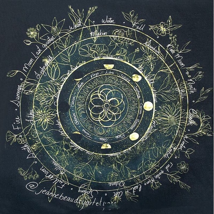 Tarot asztal, Jormftte, vászon anyagból, élénk színek, újrahasználható, 70x100cm