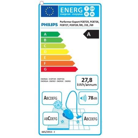 Aspirator cu sac Philips Performer Expert FC8727/09, 5 l, Tub telescopic metalic, 650 W, HEPA 13, Negru/Albastru