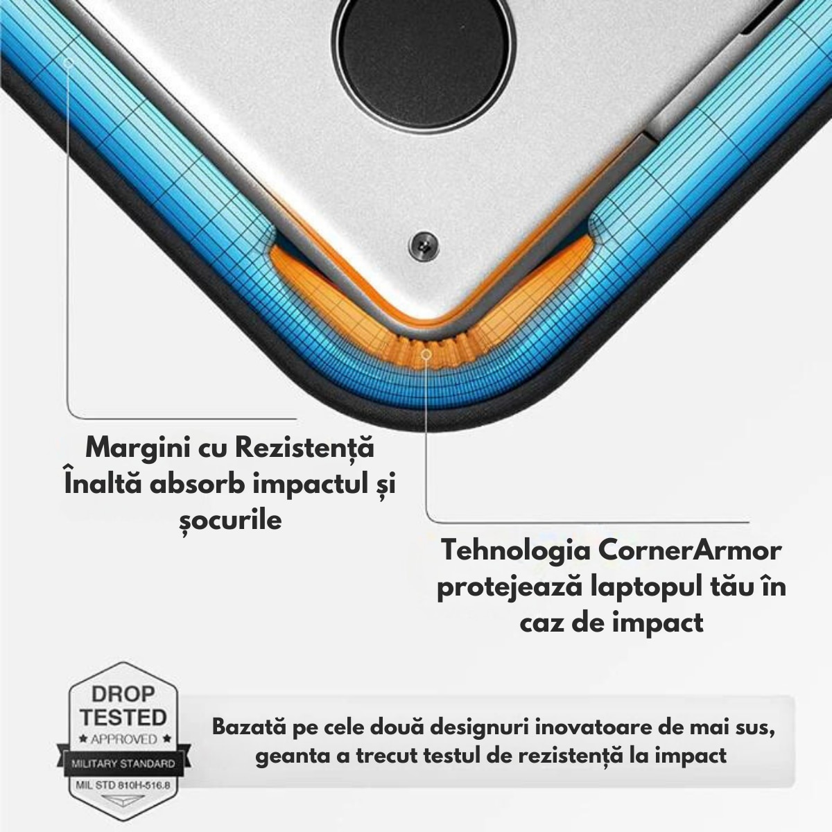 Husa de Protectie si Transport MacBook / Laptop / Tableta de 13 Inch, Dasbo®, Impermeabila, Rezistenta la socuri, Fermoar rezistent, cu Burete moale impotriva socurilor, Colturi intarite, Compatibila Universal, Gri