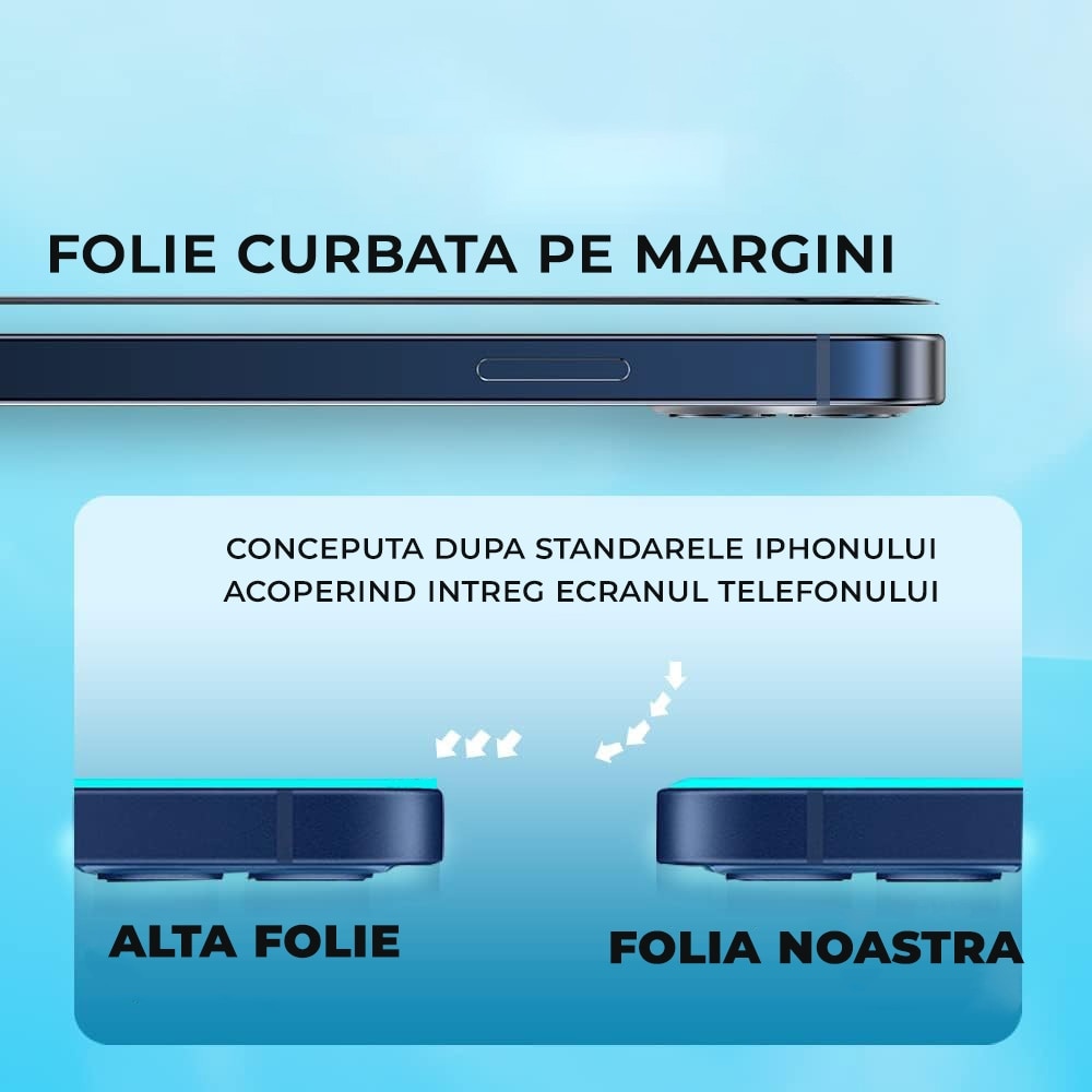 Folie Sticla pentru Xiaomi 17T Pro Daden MaxProtection, Full Cover, Protectie Profesionala, Ultra Rezistenta, Calitate Premium, Margini negre