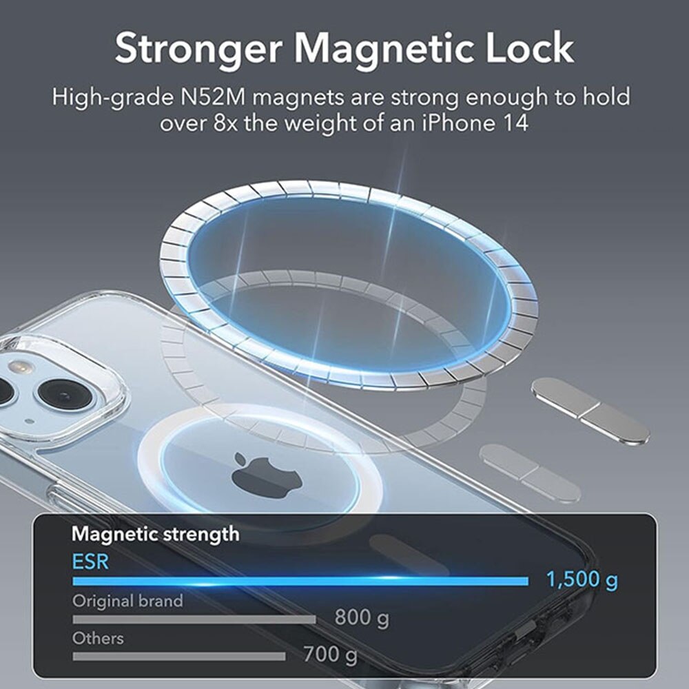 Husa telefon compatibila Apple iPhone 14, rezistenta la zgarieturi si ingalbenire, colturi absorbante, transparenta