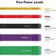 Ластици за съпротива, фитнес ластици с висока еластичност за кросфит, упражнения във фитнес зала, кинезитерапия
