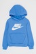 Product option