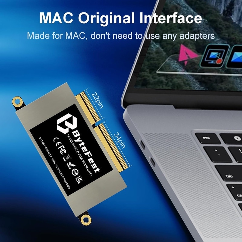 MacBook Pro タッチパネル SSD 1TB/おまけiPad mini2 ByteFest SSD 1TB pentru Apple MacBook Pro Retina A1708 (2016-2017