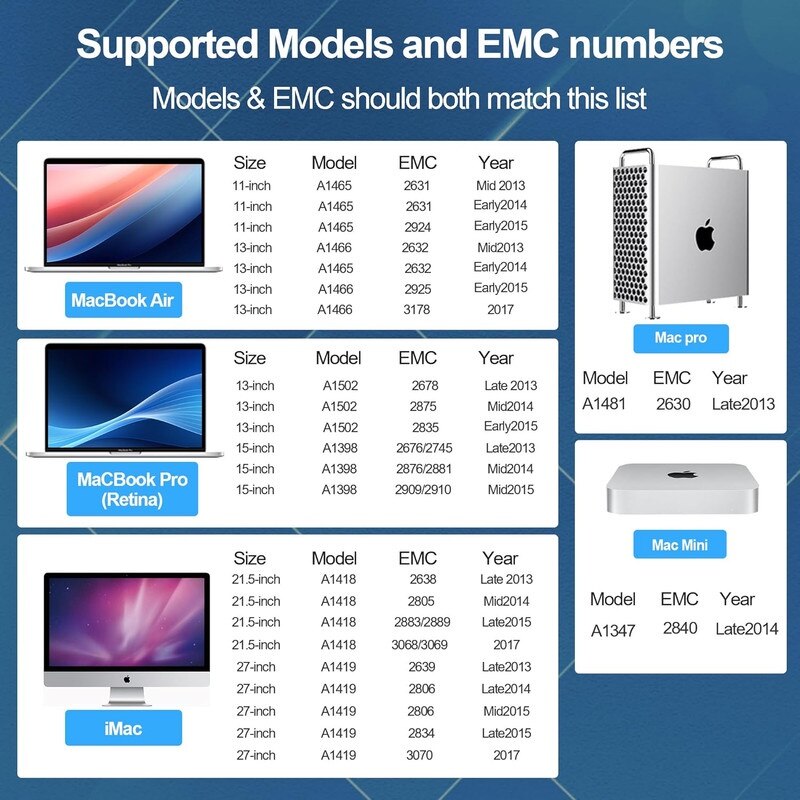 MacBook Air 13インチ SSD 1TB A1466 ByteFest SSD 1TB pentru Apple MacBook Air A1465 A1466 (mijlocul