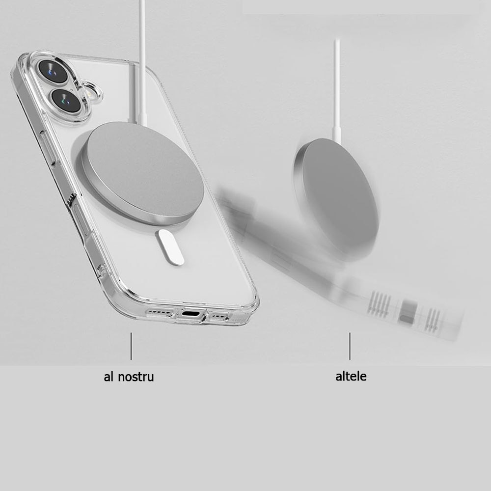 Husa de protectie, MagSafe, Compatibil cu iPhone 16 Plus, Transparent
