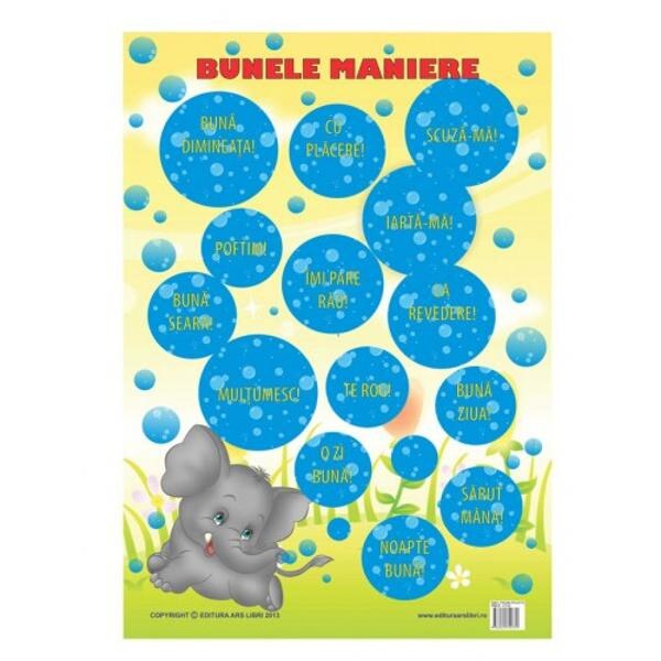 Plansa Bunele maniere