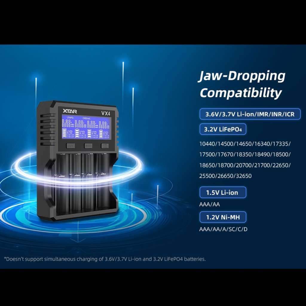 Incarcator universal XTAR VX4, la priza 230V, pentru orice tip de