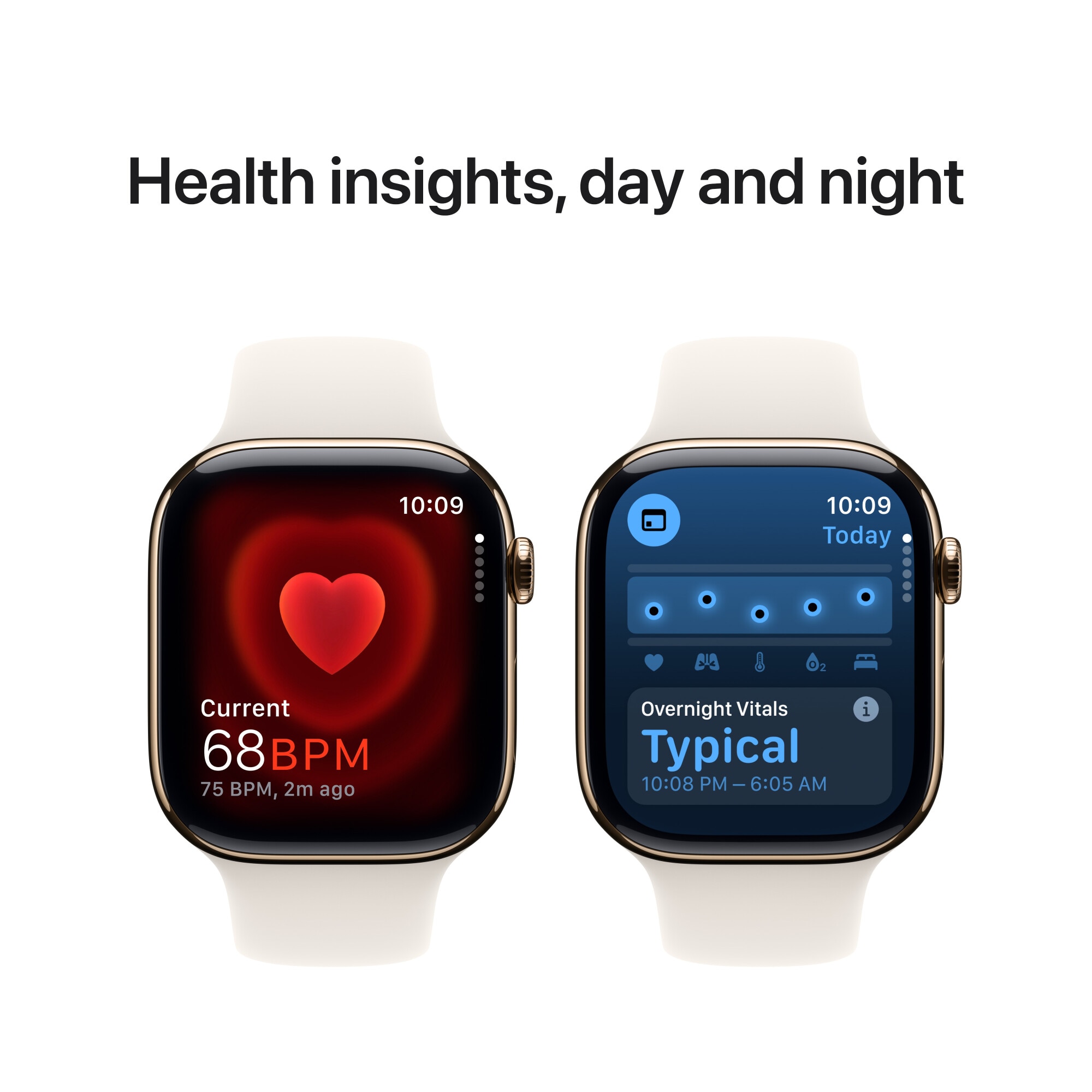 Fitness Tracker Apple Watch Heart Monitor Review Wearable