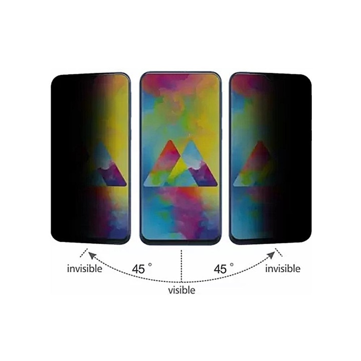 Стъклен протектор, съвместим с Xiaomi Poco M7 Pro 5G - протектор от закалено стъкло за поверителност с черна рамка