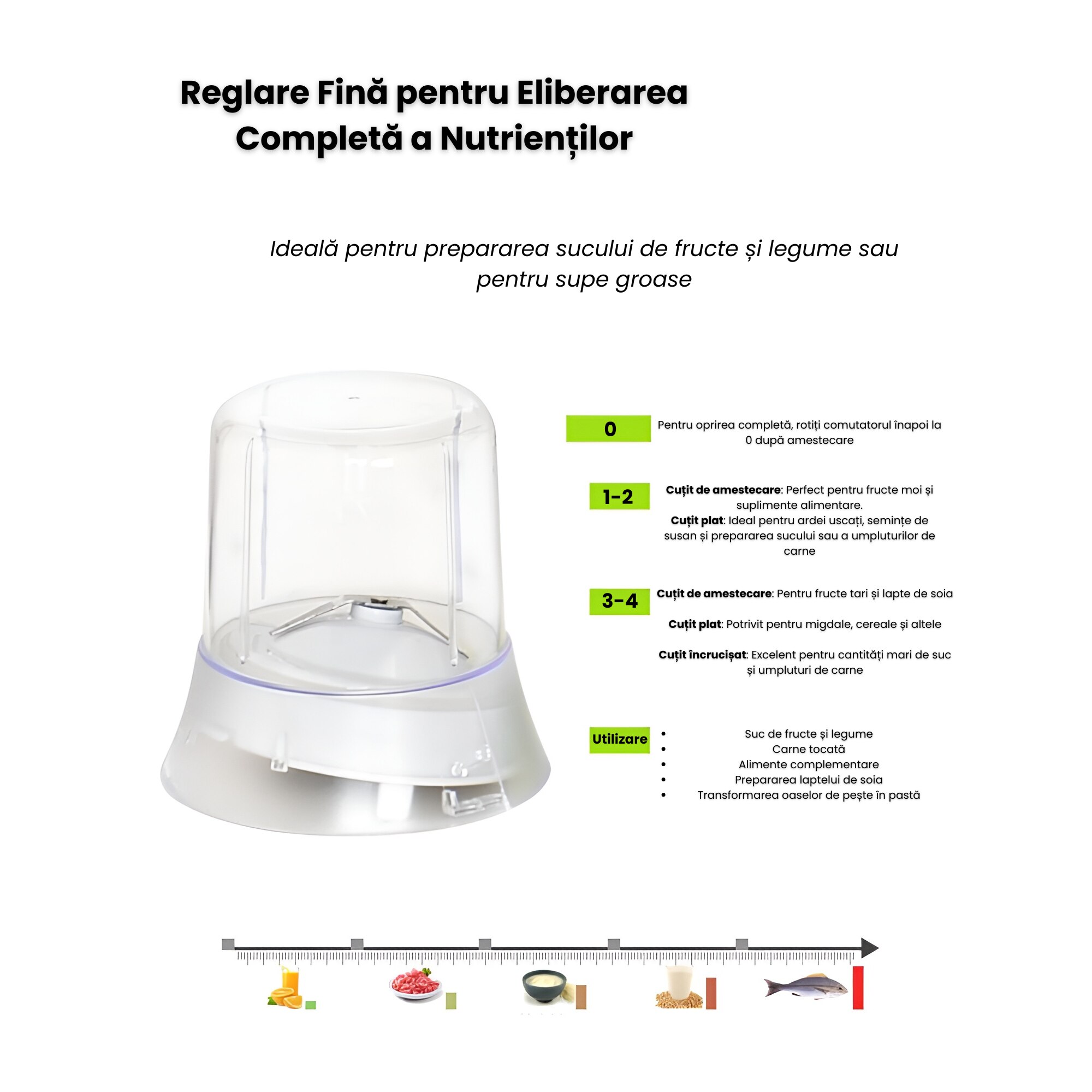Blender Multifunctional 1000W, 10.000 RPM, 8 Taisuri, Grosime 6MM