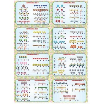 Set planse Adunarea cu 0-10 (8 planse) Set planse Adunarea cu 0-10 (8 planse)