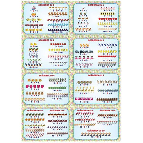 Set planse Scaderea cu 0-10 (8 planse)