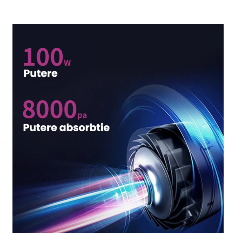 Aspirator Profesional Antiacarieni ATT® 2 in 1 Tehnologie UV, Putere de Aspirare mare de 8000pa, Filtru HEPA, Fara Sac si Fara Fir, 100W, Lumina UV pentru Curatare Avansata